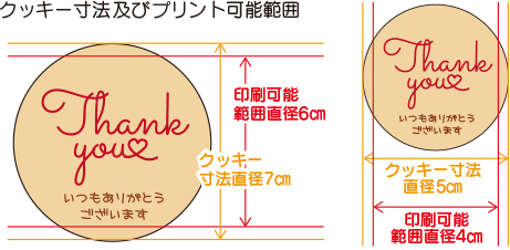クッキー寸法及びプリント可能範囲